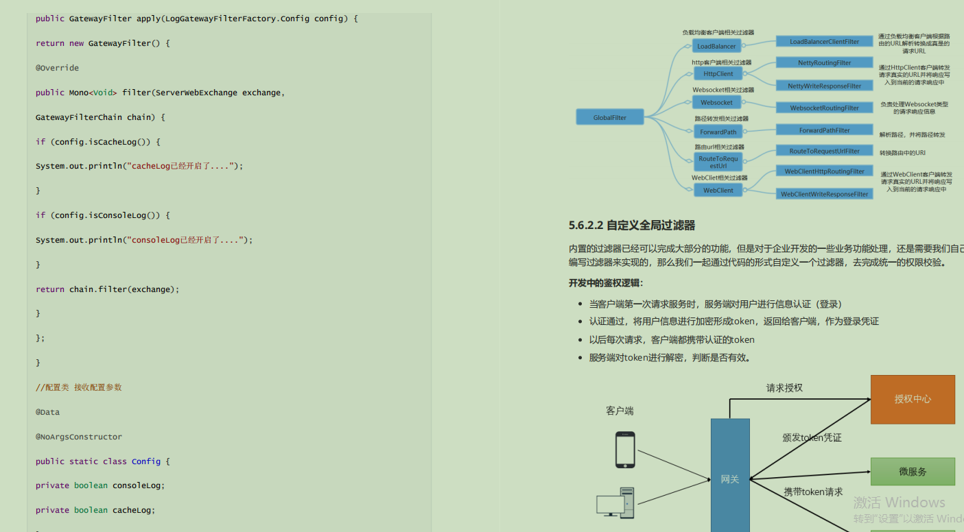 现在国内最牛逼的 Spring CloudAlibaba全栈操作手册，不接受反驳