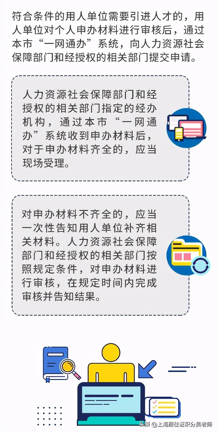 聚焦“人才引进落户上海”！今天通通给你解答