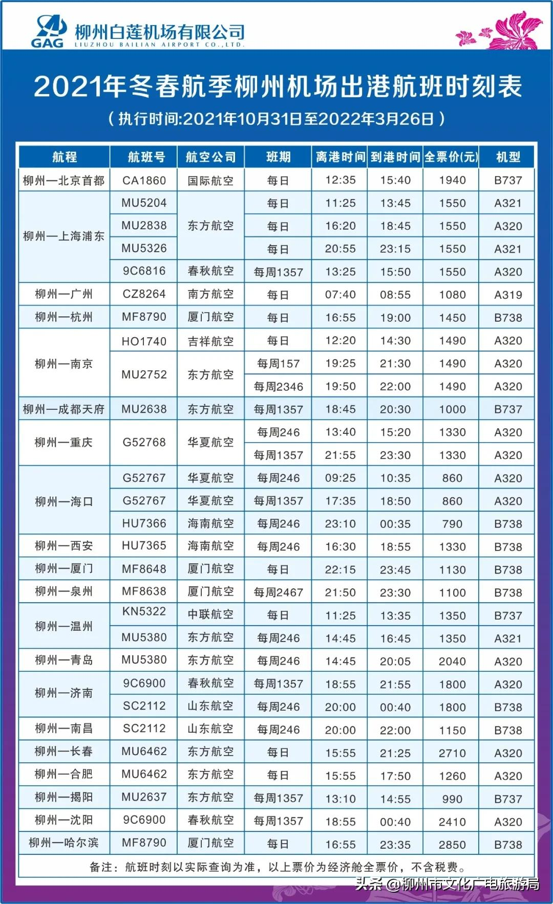 航班换季啦,柳州机场最新航班时刻表请收藏!
