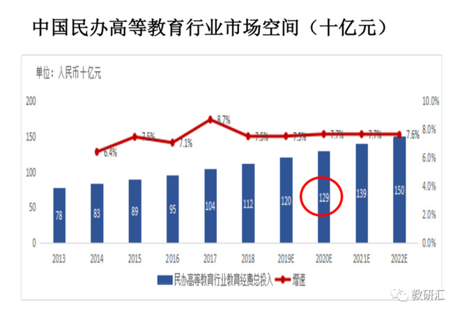 号称小而美的华立大学有多纯粹？