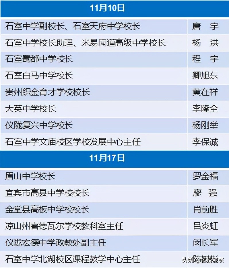 45所学校，592名行政干部参与！石室中学行政会，魅力为何如此强