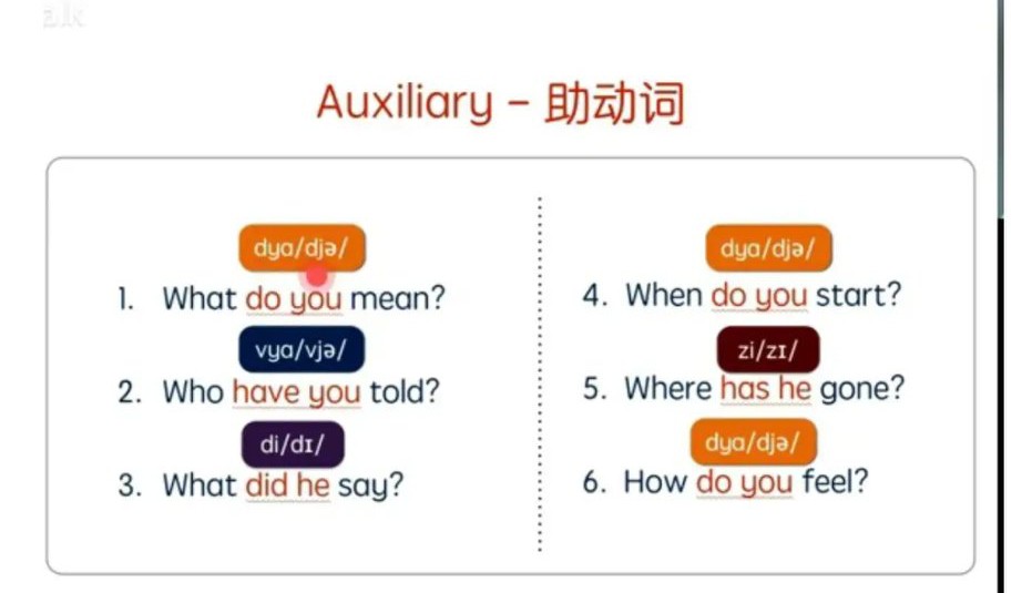 6种功能词汇的强读式和弱读式