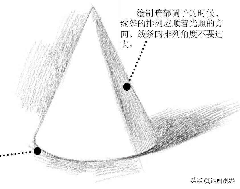 零基础几何体教程：分步骤讲解圆锥体画法，收藏起来临摹学习
