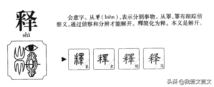 经典文言文赏析 | 玄石好酒