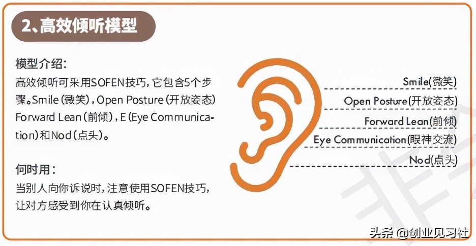 创业是件降低风险的事情，整理了40种能力提升的方法