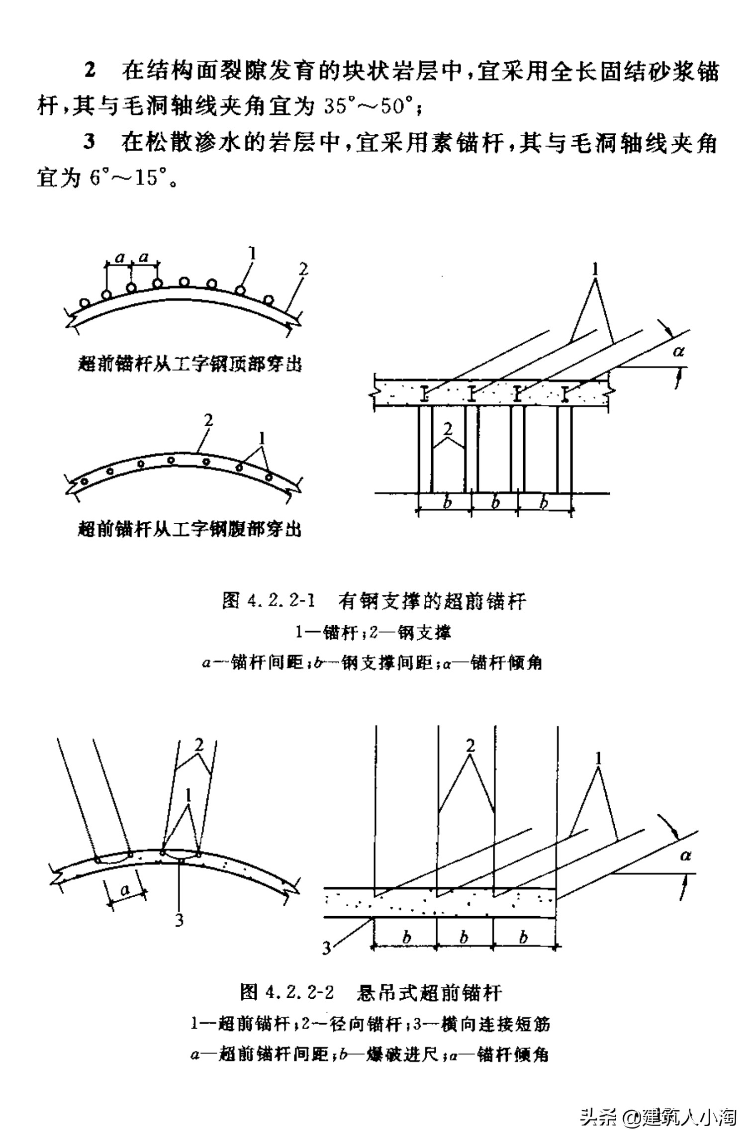 【规范分享】人民防空工程施工及验收规范（GB50134-2004）