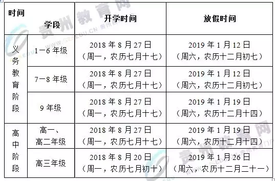 2019年贵州省中小学寒假放假时间定了！