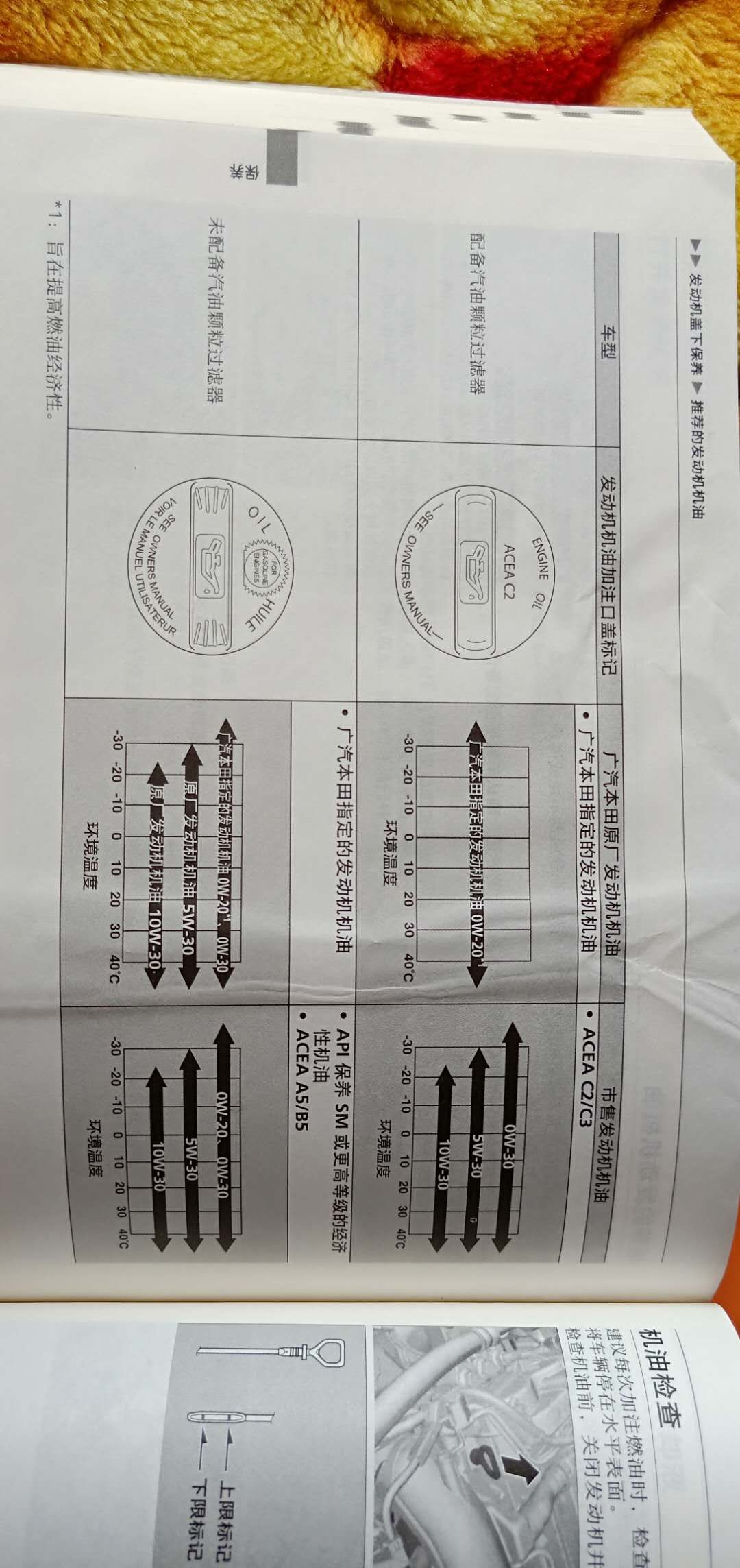机油的秘密(二)：手把手教你选机油，再也不用被4S店牵着鼻子走了