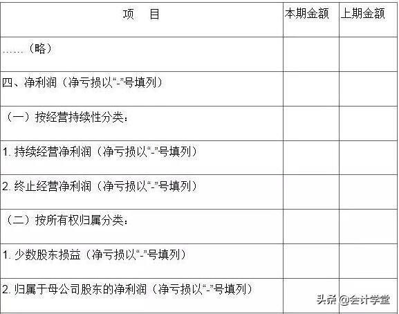 持有待售固定資產折舊持有待售固定資產折舊計提分錄