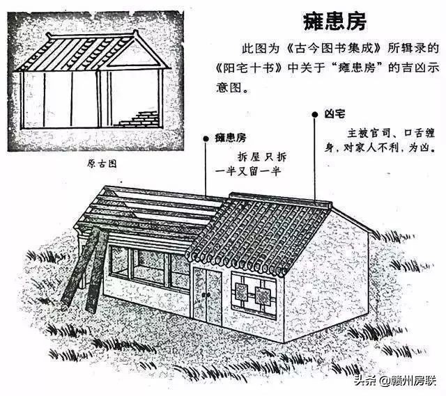 50张漫画详解农村自建房风水，是吉是凶一看就懂