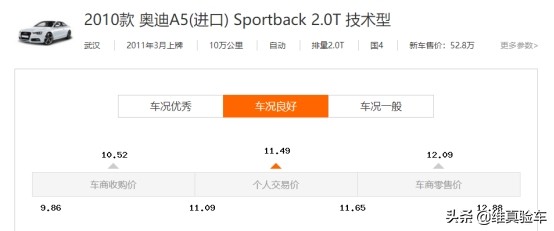10W入手奥迪A5却发现是辆切割车？检测师教你如何避坑