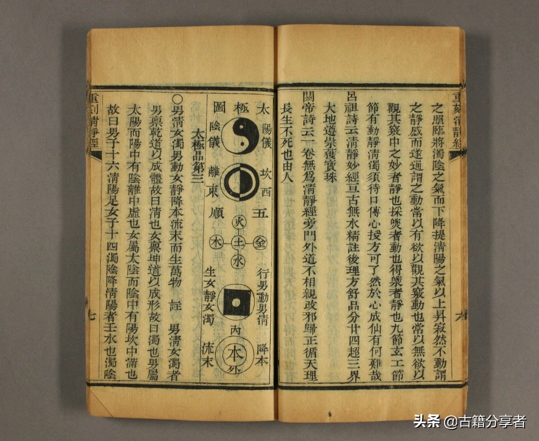 道教经书 《太上老君说常清静经》 古籍必读经典