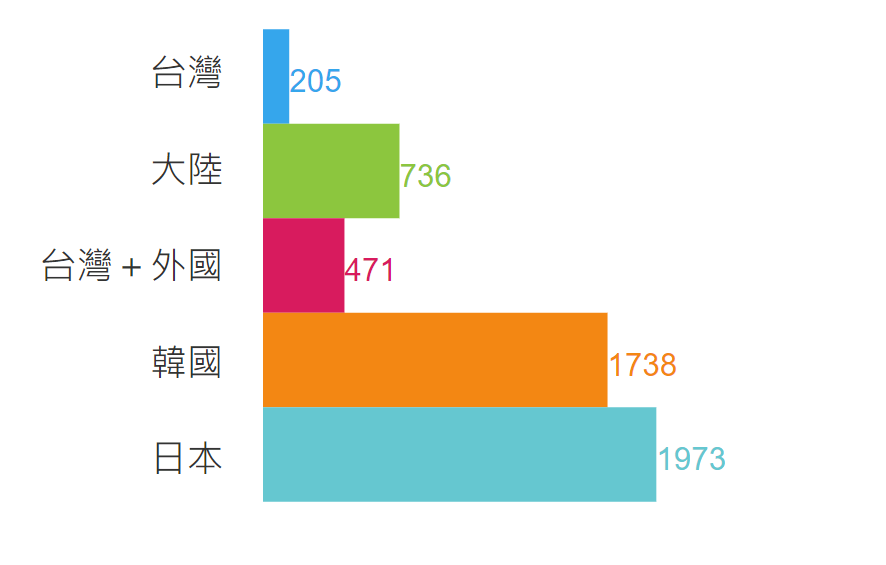 茶叶蛋台湾(大陆人吃不起茶叶蛋和榨菜？为什么台湾奇葩言论这么多？原因在这)