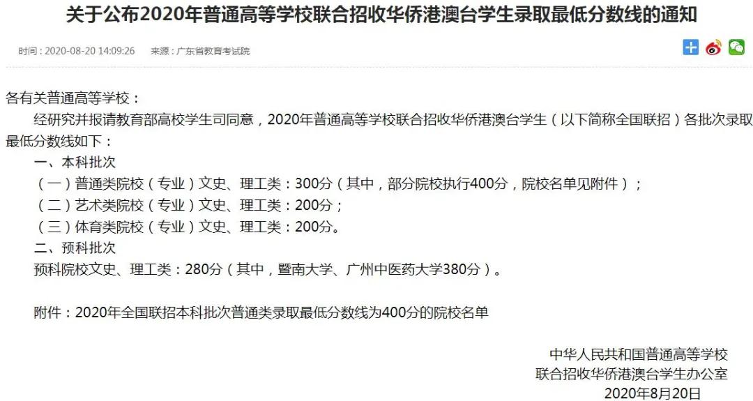 华侨生优势升级：不仅可以400分上清北，还能免笔试申请研究生