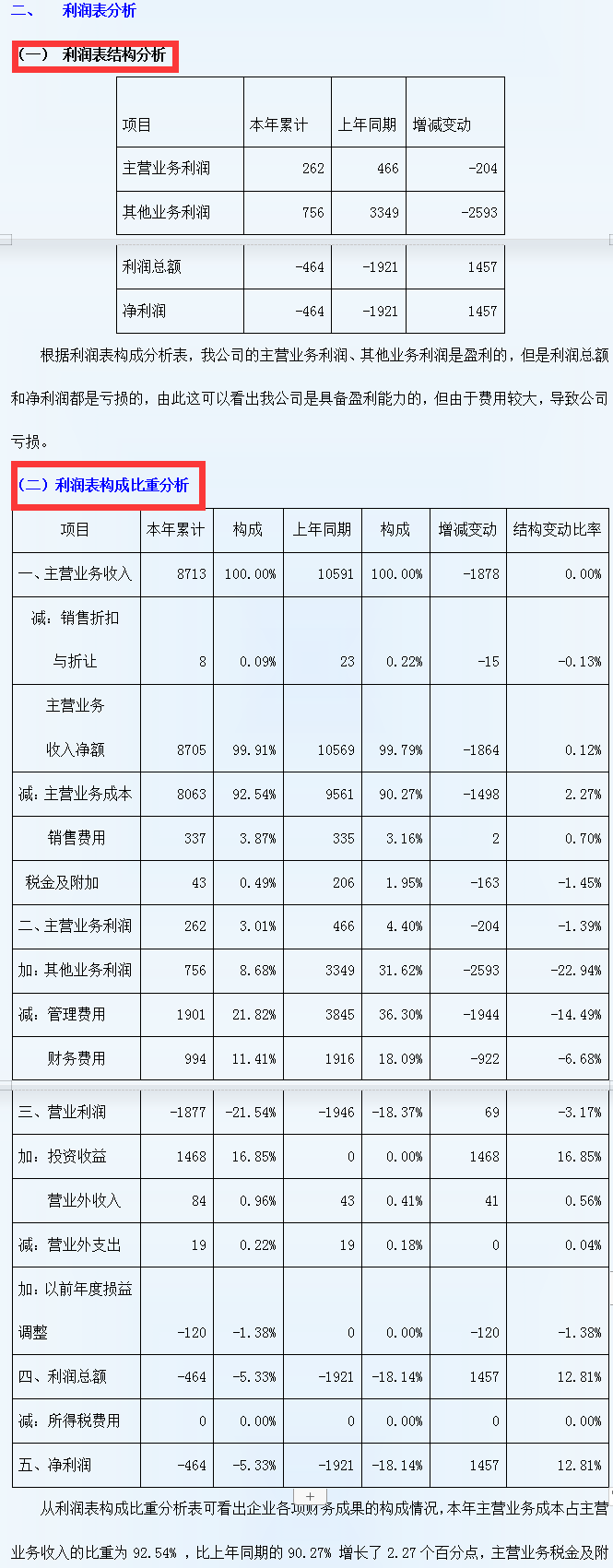 三大财务报表细节分析模板+经典案例，word版本可编辑修改