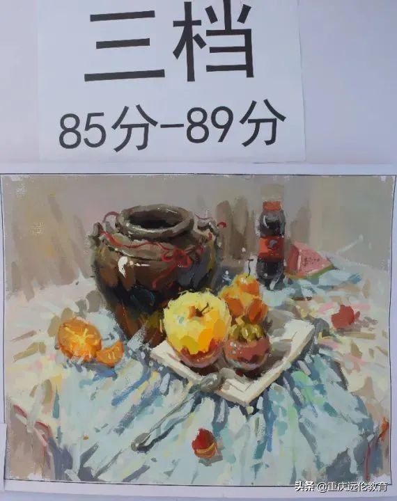 最新美术一模评分标准公布！高低分卷差距大！看看你属于第几档？
