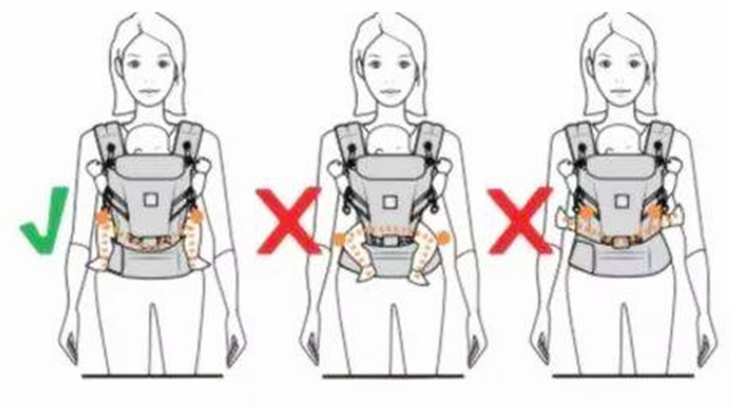 用婴儿背带解放双手的同时，你可能忽略了很多细节