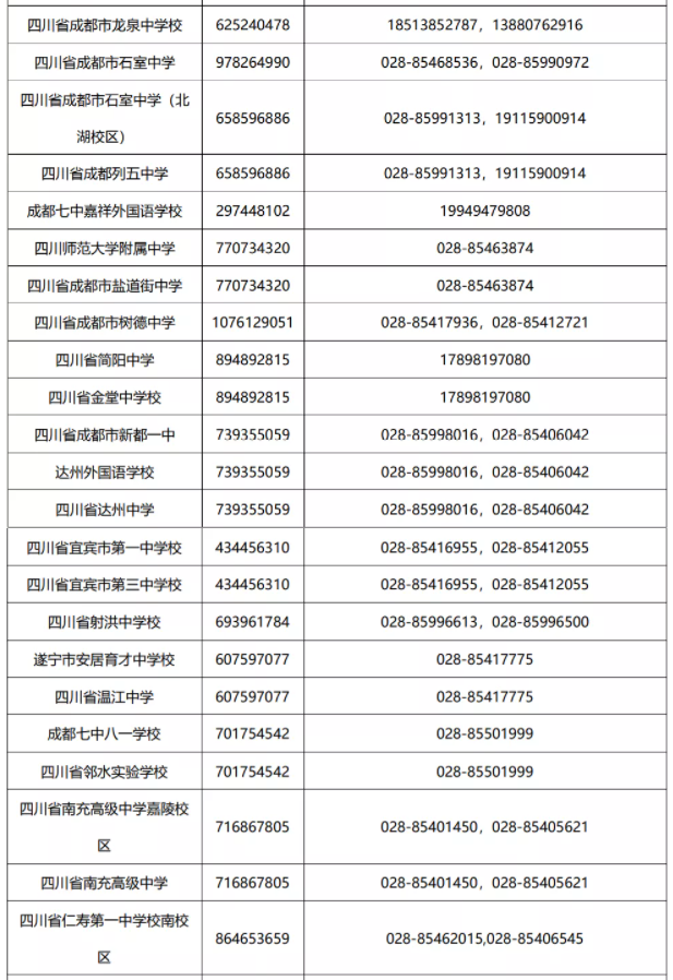 刚刚，四川省2021高考分数线发布！附四川大学近3年录取分数！