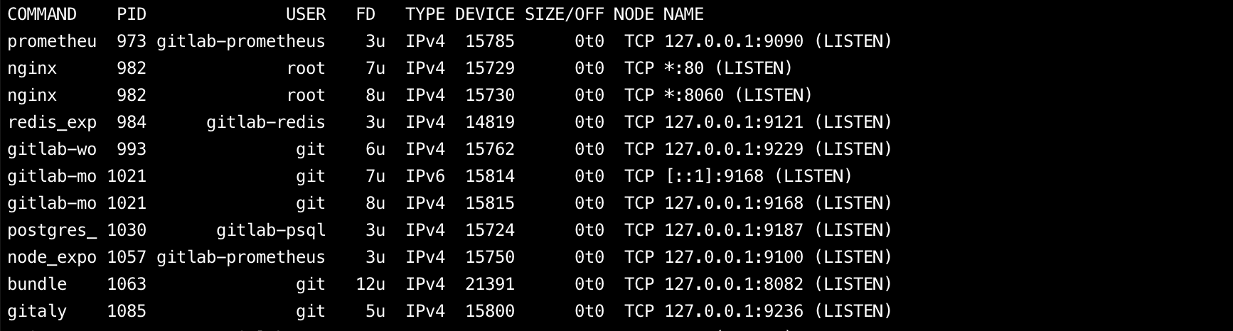 Linux中查看监听中的（占用）端口（netstat,ss,lsof）