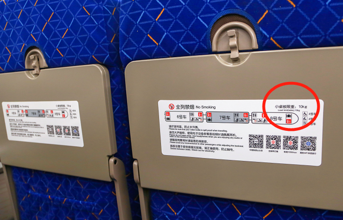 动车上的小桌板、挂钩等各种设施你真的会用吗？最全科普来了！