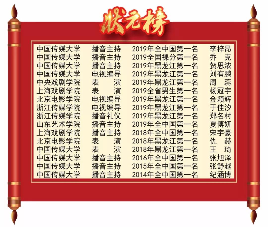 成绩是检验学校好坏的第一标准：圆梦表演，傲视群雄