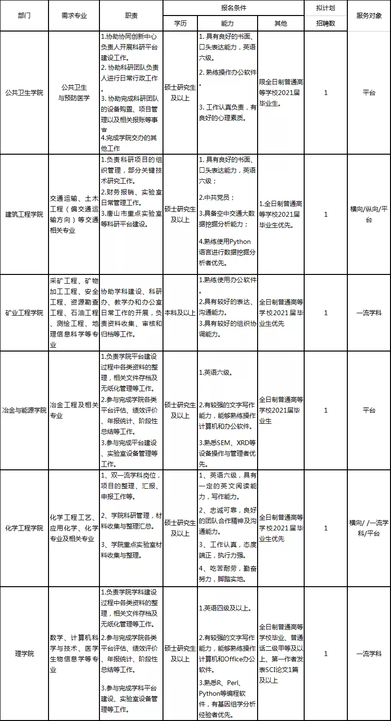 唐山车辆违章查询,唐山车辆违章查询手机