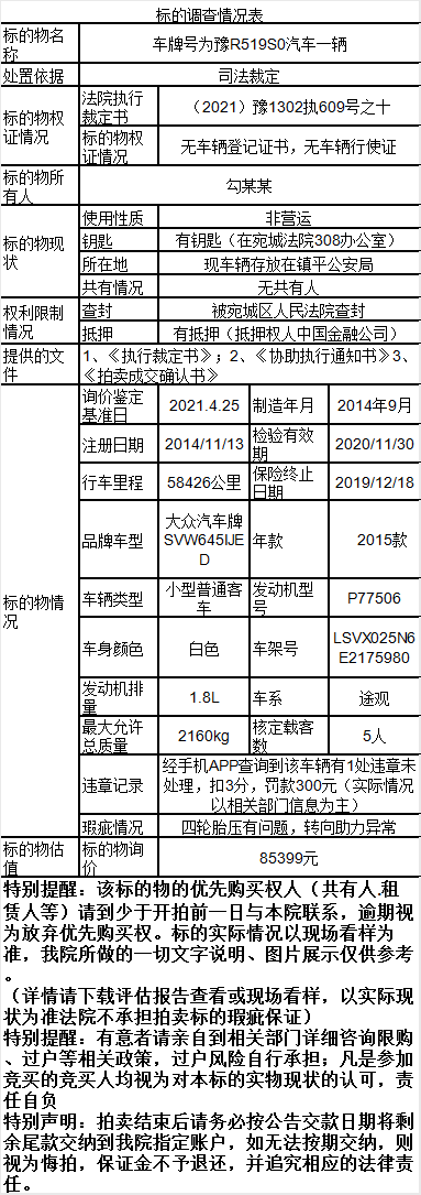 南阳大批车辆被低价拍卖！低至1.1万！别克、宝马全都有，速看