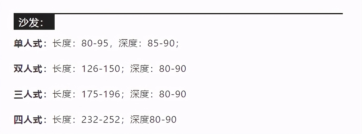 有了这份家装尺寸大全，装修再也不怕被设计师坑了