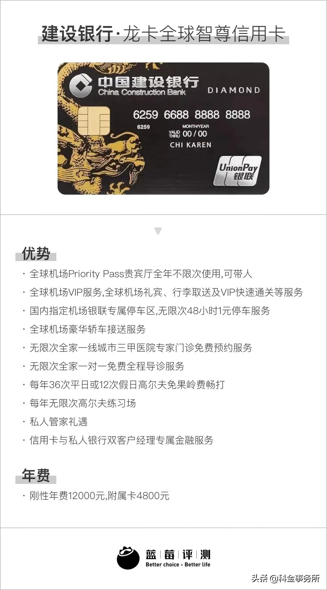蓝莓评测｜2021年度最佳顶级信用卡