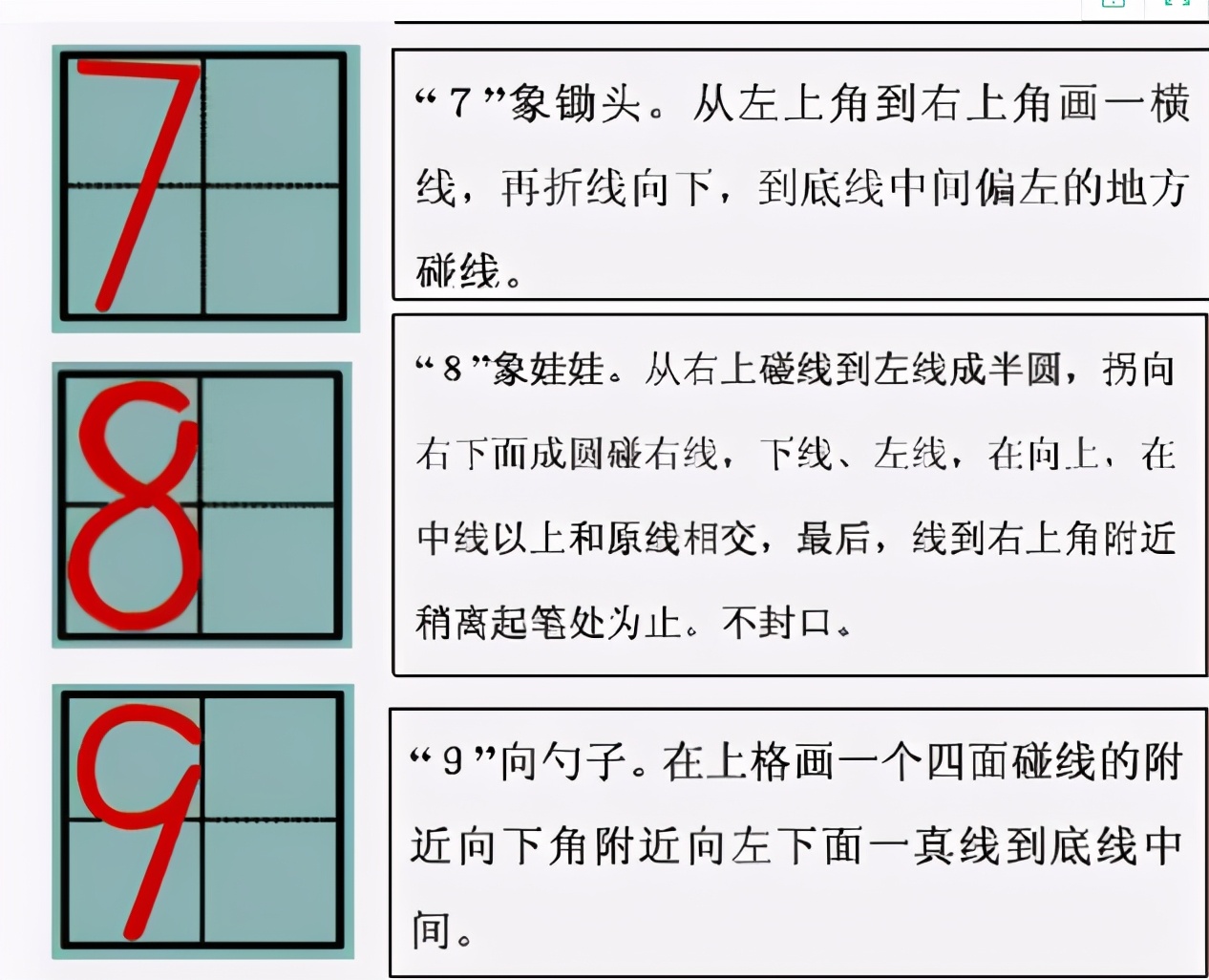 “数字8不封口，不会就别乱教”！老师家长群发怒，家长有点懵