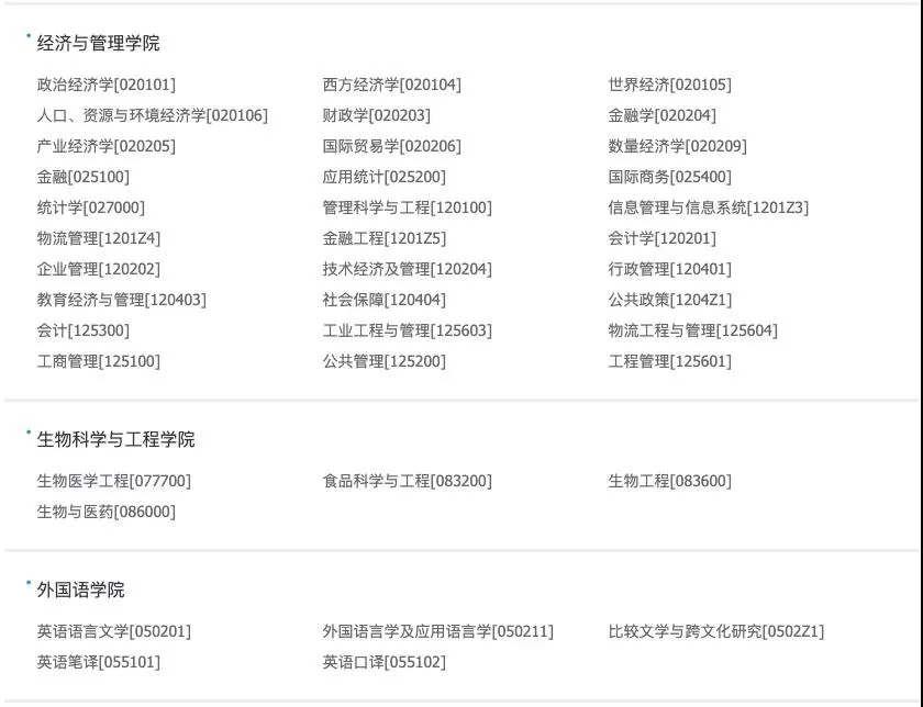 高校研究所丨22/23考研择校推荐第18期福州大学