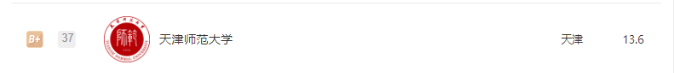 22届择校｜天津师范大学和上海师范大学的广电编专业哪个更好？