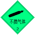 转发收藏！这些危险化学品安全警示标志，你全部了解吗？