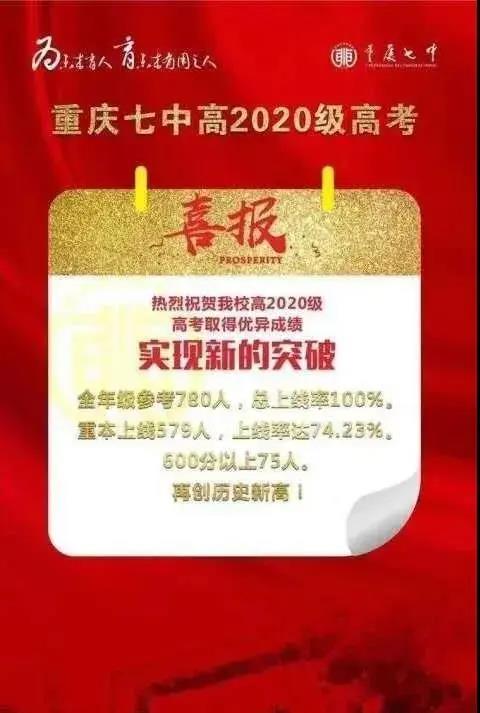 围观围观！重庆各校中高考喜报汇总，好多学校战绩辉煌