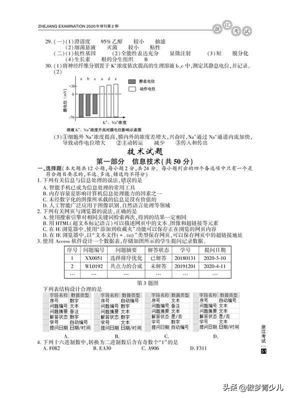 高考中惊现编程题？除了浙江，居然还有这些地方在考编程
