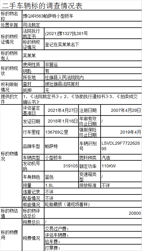 南阳大批车辆被低价拍卖！低至1.1万！别克、宝马全都有，速看