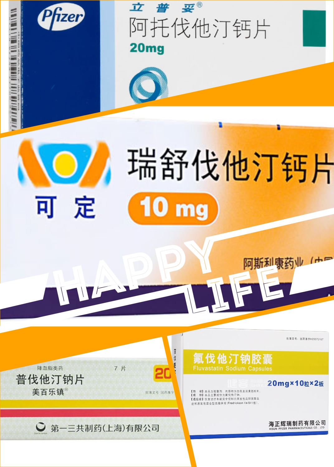 阿托伐他汀(立普妥,阿乐)瑞舒伐他汀(可定)氟伐他汀洛伐他汀匹伐他汀