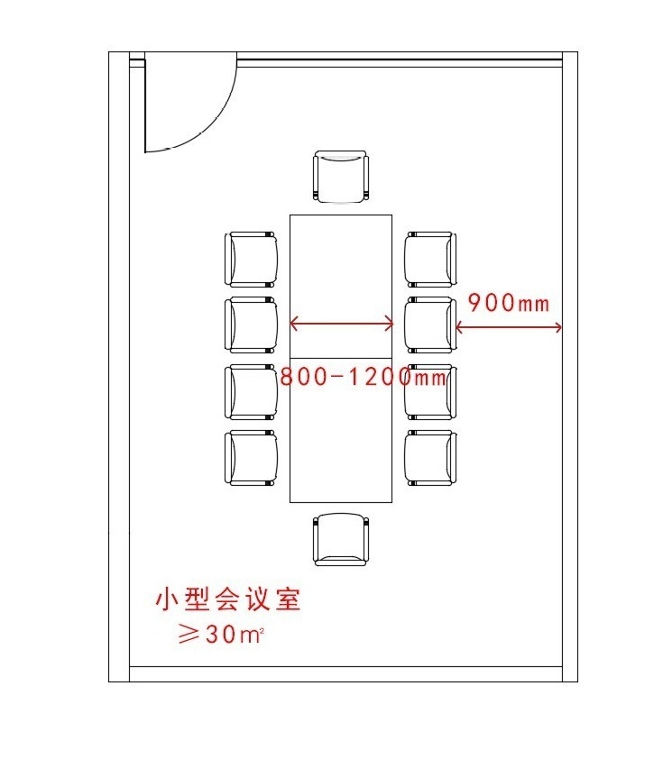 最全办公室设计标准