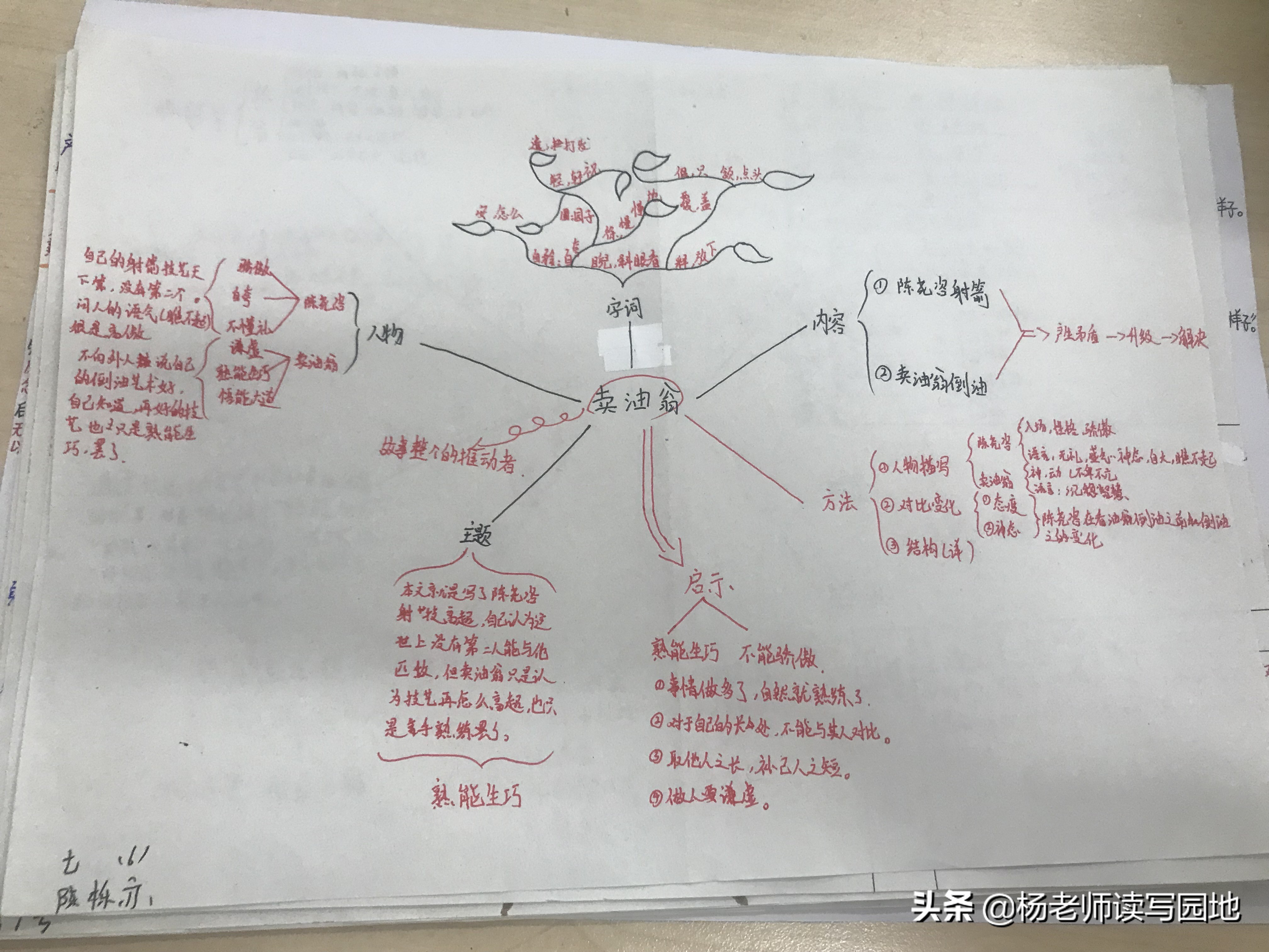 以钱覆其口的其的意思（卖油翁解析与思维导图指导）