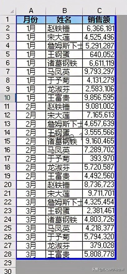 Excel 分类打印 – 按分类打印在单独的纸上