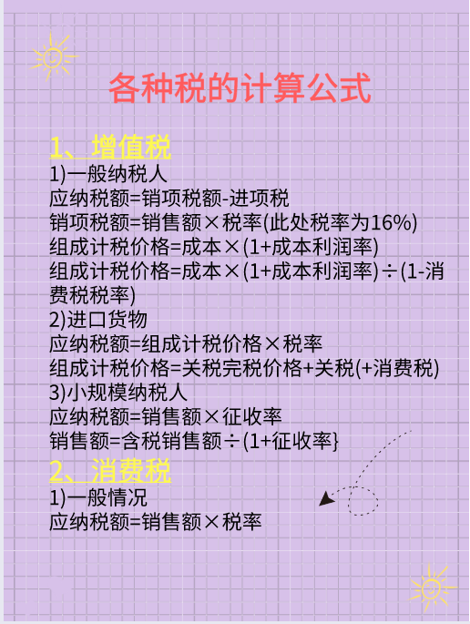 2021最新18个税种计算公式，有了它考证工作能提高85%，收藏备用