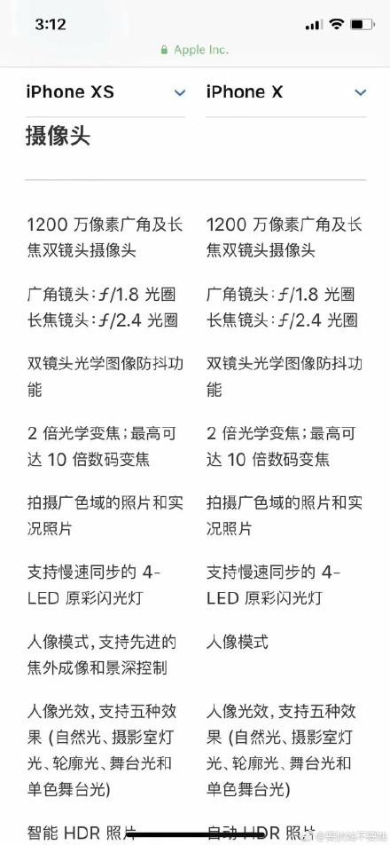 苹果X下架的真实原因，简直太可恨了 网友：这样薅羊毛可耻