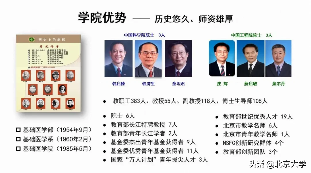 强基计划，北大医学等你来！