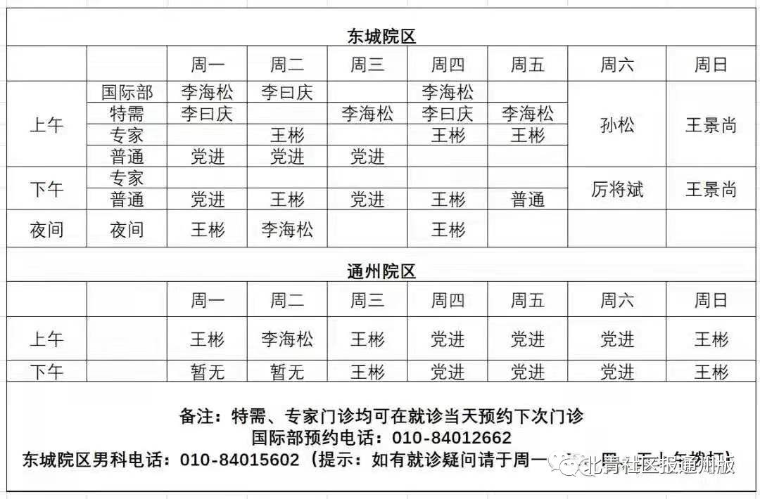 东直门医院通州院区新开设的男科门诊在周一至周日,每天都有专家教授