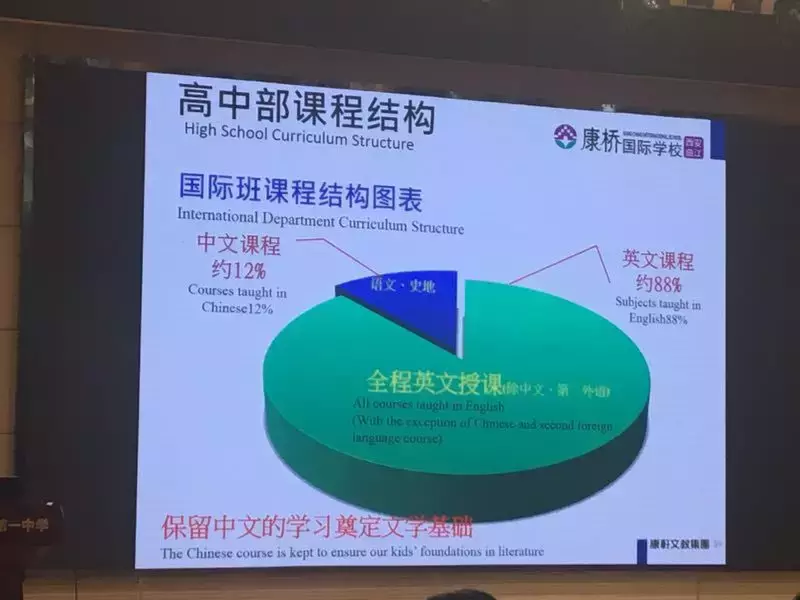 西安曲江康桥国际学校报名开始，录取率仅27%？