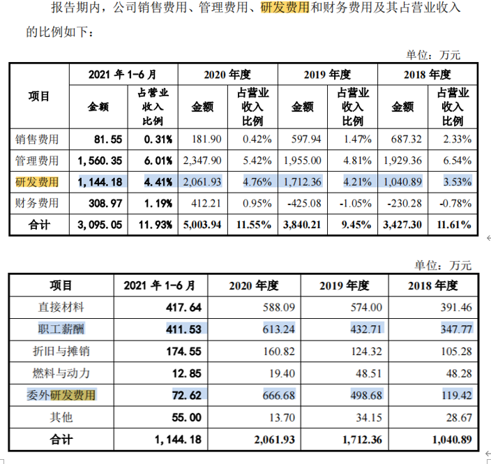 新天地药业大手笔分掉整个报告期利润总额，一客户无可执行资产