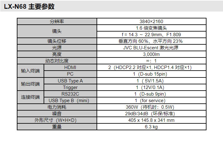 JVC的第一台激光4K HDR投影机好吗？JVC N68试用