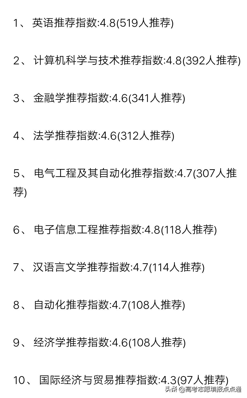 安徽大学优势专业分析及2019、2018、2017年各省录取分数线