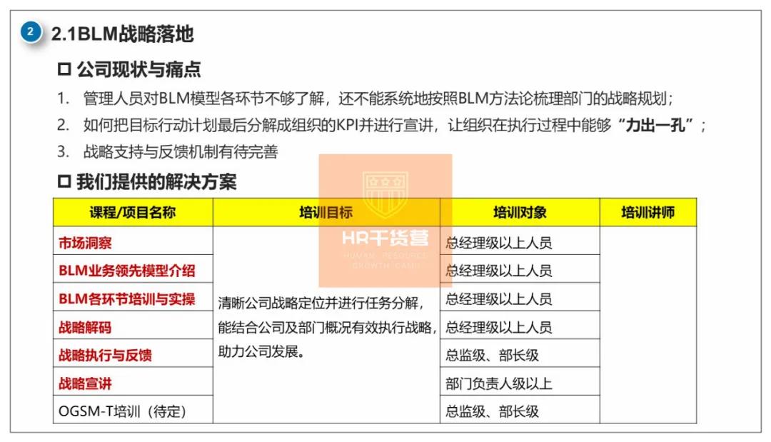 C叔教你如何写2021年度培训规划？50页全解析（干货！）