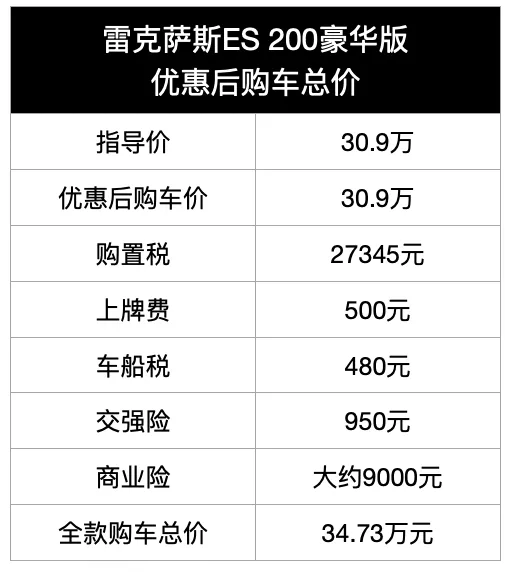 抄底好时机？新款上市在即，现款奥迪A4L优惠6.5万